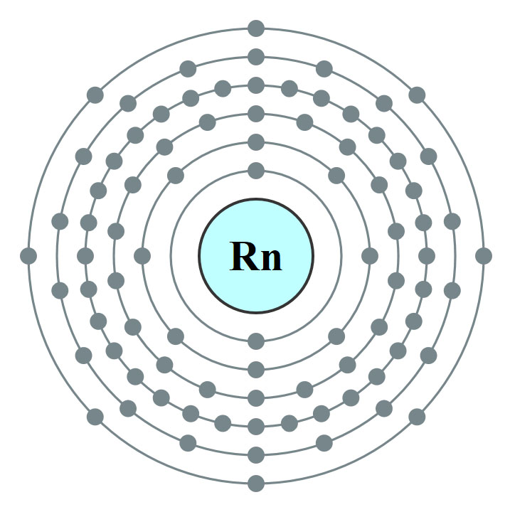 Atomo di radon