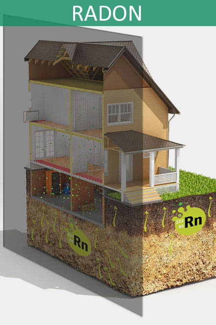 Radon in casa