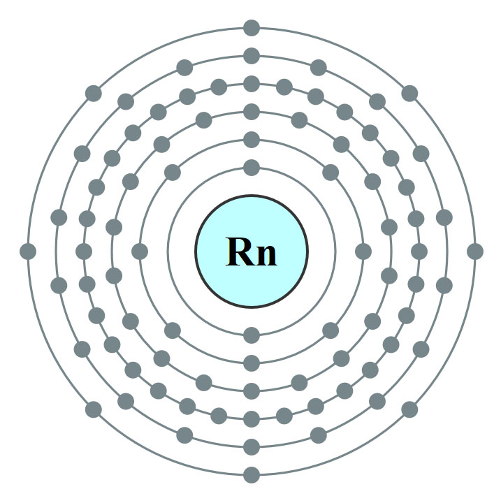 Atomo di radon
