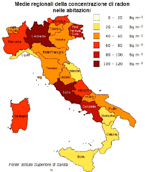 radon italy